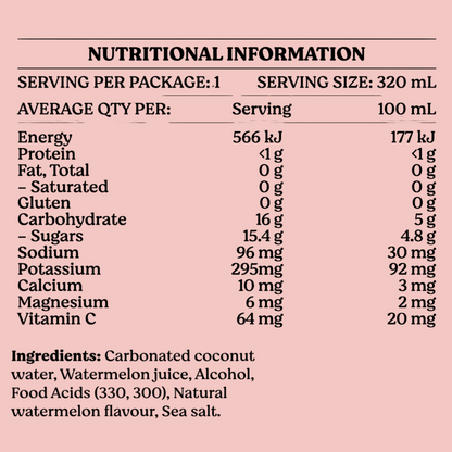 Nutritional information for Coastals Hard Coconut Water (320mL).
Ingredients list for Coastal’s Watermelon Hard Coconut Water: carbonated coconut water, watermelon juice, alcohol, food acids (330, 300), natural flavour, sea salt.